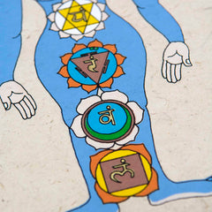 Lokta Deity Scroll - Seven Chakras-Buddhism-Siesta Crafts