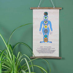 Lokta Deity Scroll - Seven Chakras-Buddhism-Siesta Crafts