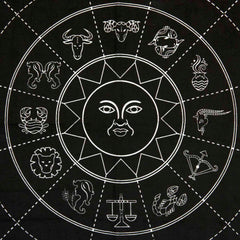 Zodiac Altar Cloth-Textiles-Siesta Crafts
